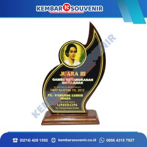 Plakat Terbaik PT Capital Financial Indonesia Tbk